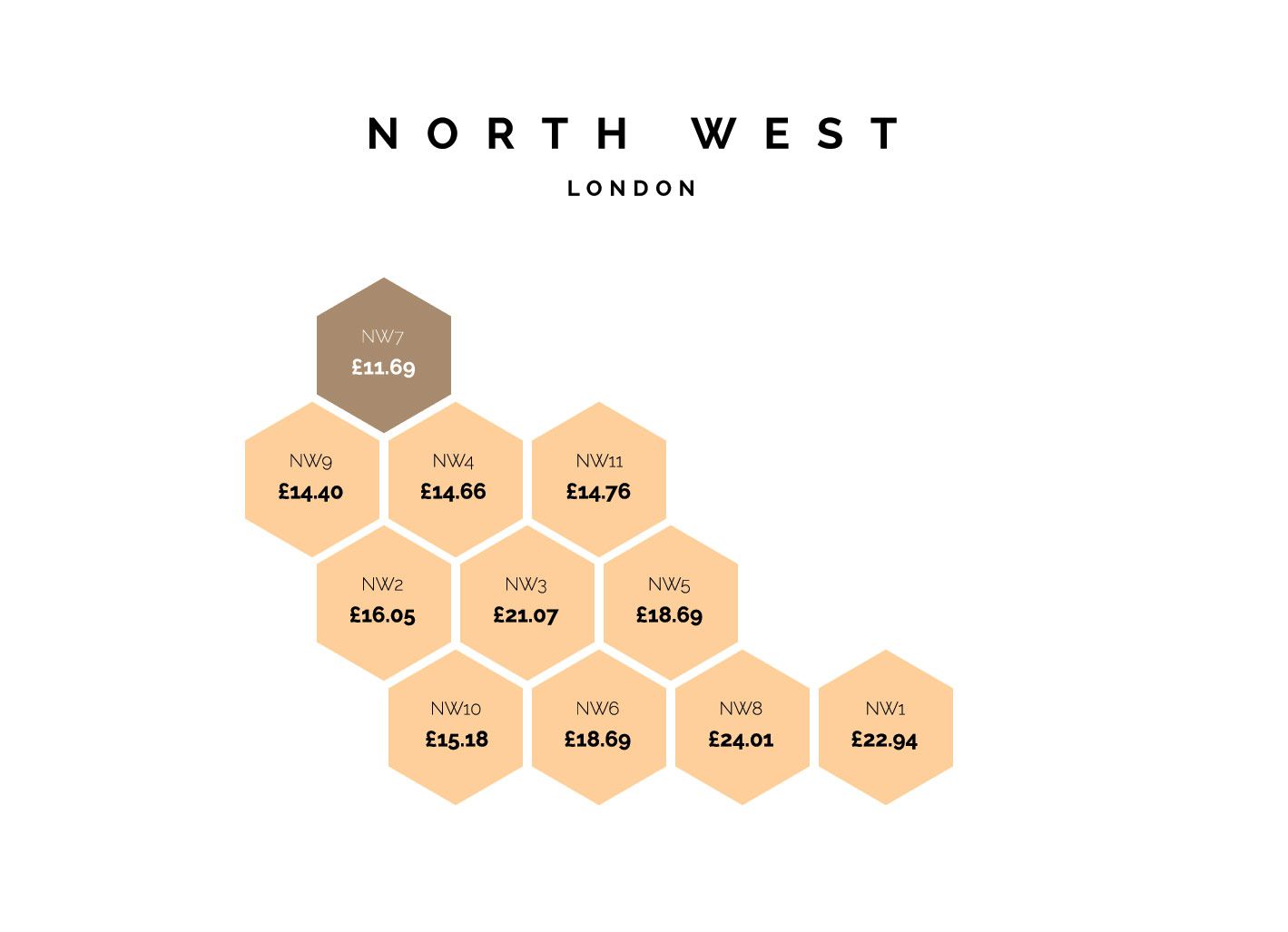 london-minimum-wage-rent-crisis