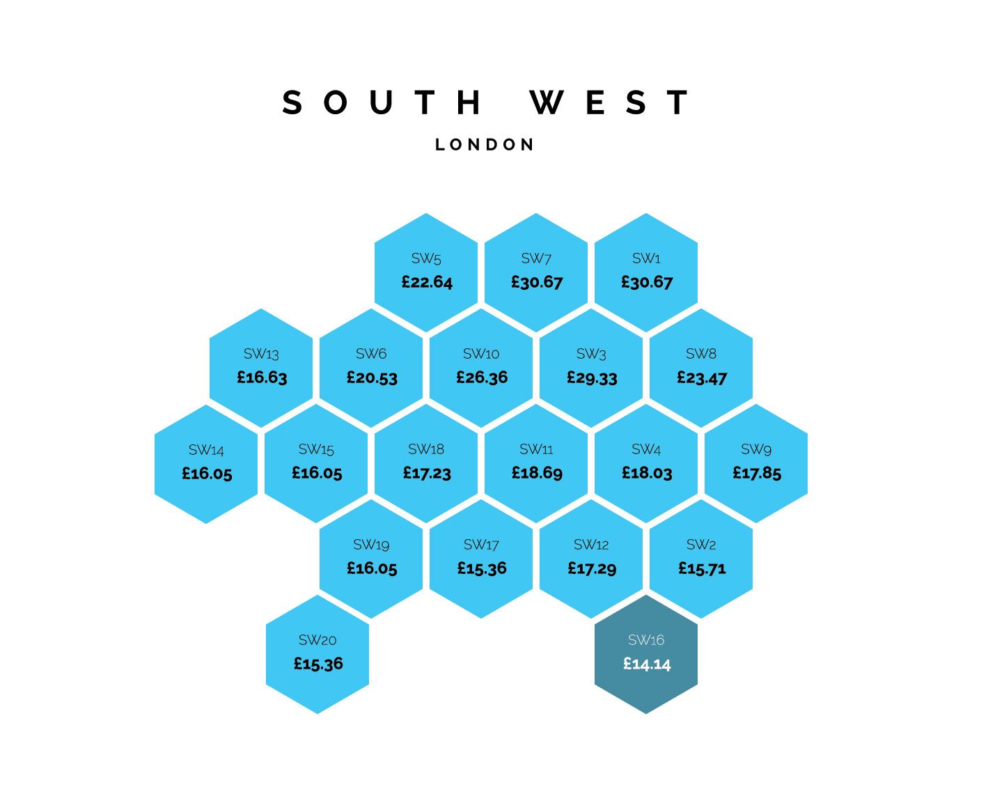 London minimum wage rent crisis